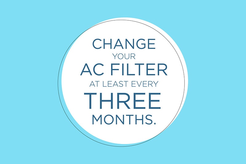 Video - Why Do I Need to Change My AC Filter? Blue background with white circle filled with the text, “CHANGE YOUR AC FILTER AT LEAST EVERY THREE MONTHS.”