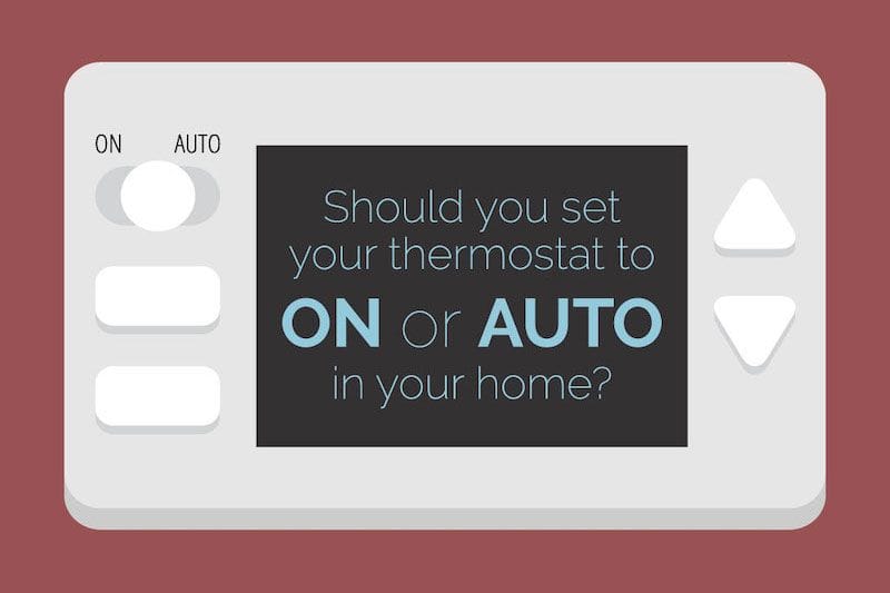 Video - Should I Set My Thermostat to ON or AUTO? Image is an animated title page with the video title written on a thermostat screen.